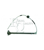 EQUAL QUALITY - 012511 - 